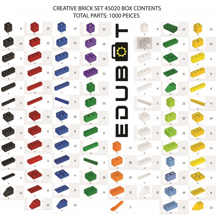 lego 45020